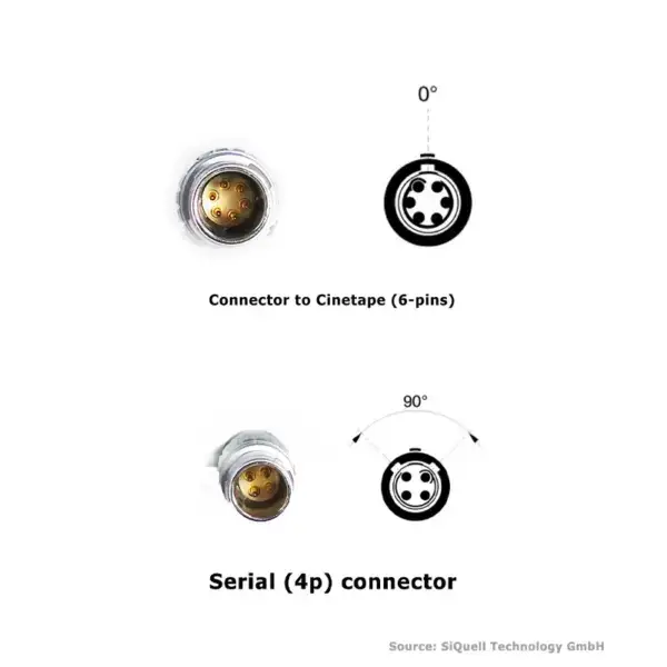 SiQuell - Cable ARRI RIA-1 or ALEXA 35 to Cinetape Measure/Smartranger/Focusbuddy