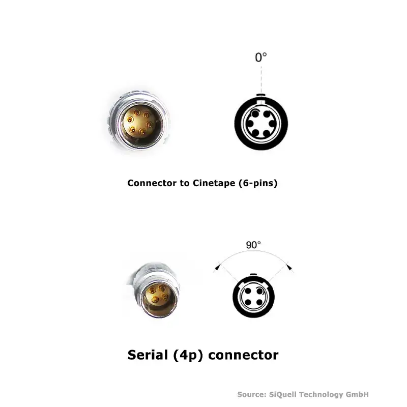 SiQuell - Cable ARRI RIA-1 or ALEXA 35 to Cinetape Measure/Smartranger/Focusbuddy