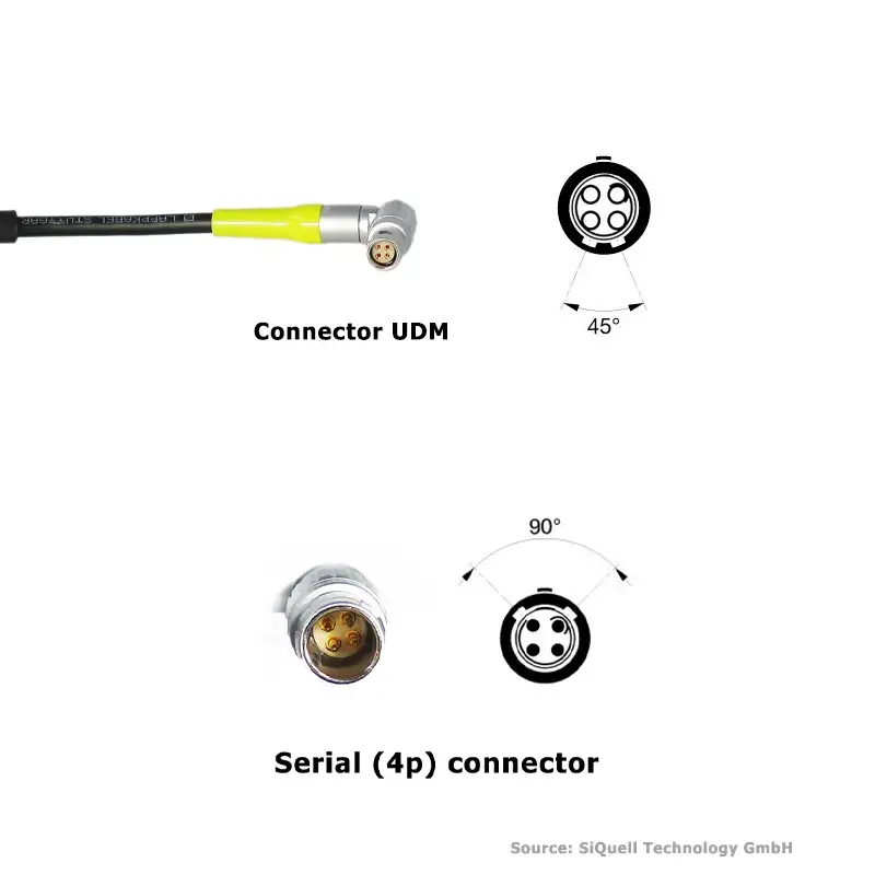 SiQuell - Cable ARRI RIA-1 or ALEXA 35 to UDM-1