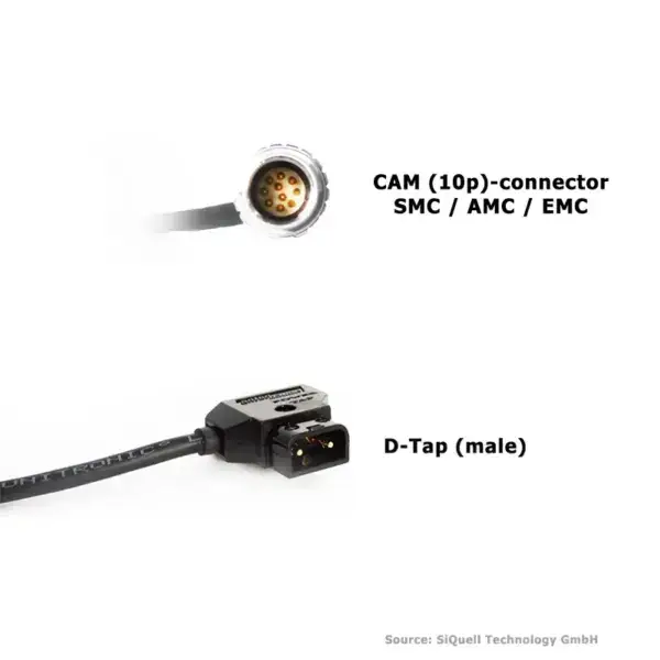 SiQuell - Cable CAM (10p) [SMC,EMC, AMC] to D-Tap (male)