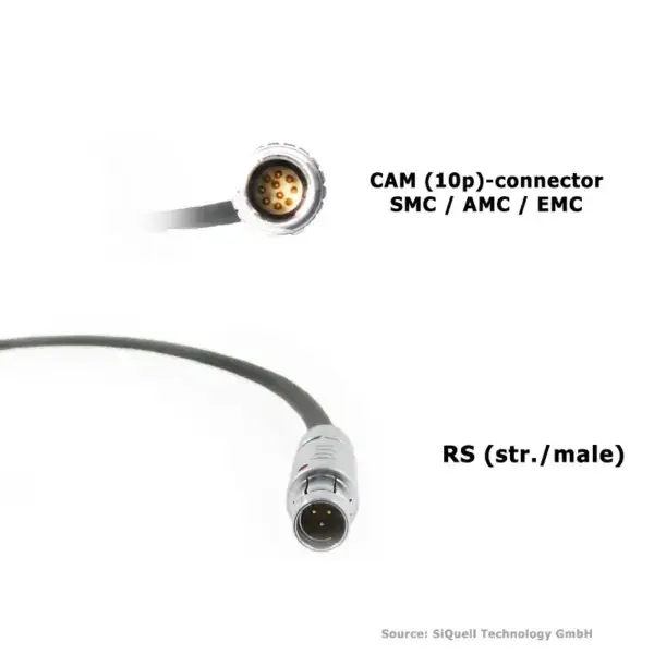 SiQuell - Cable CAM (10p) [SMC,EMC, AMC] to RS (male/str.)